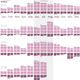 Image for article titled Chart: It’s not your imagination, US gun violence is over the top this summer
